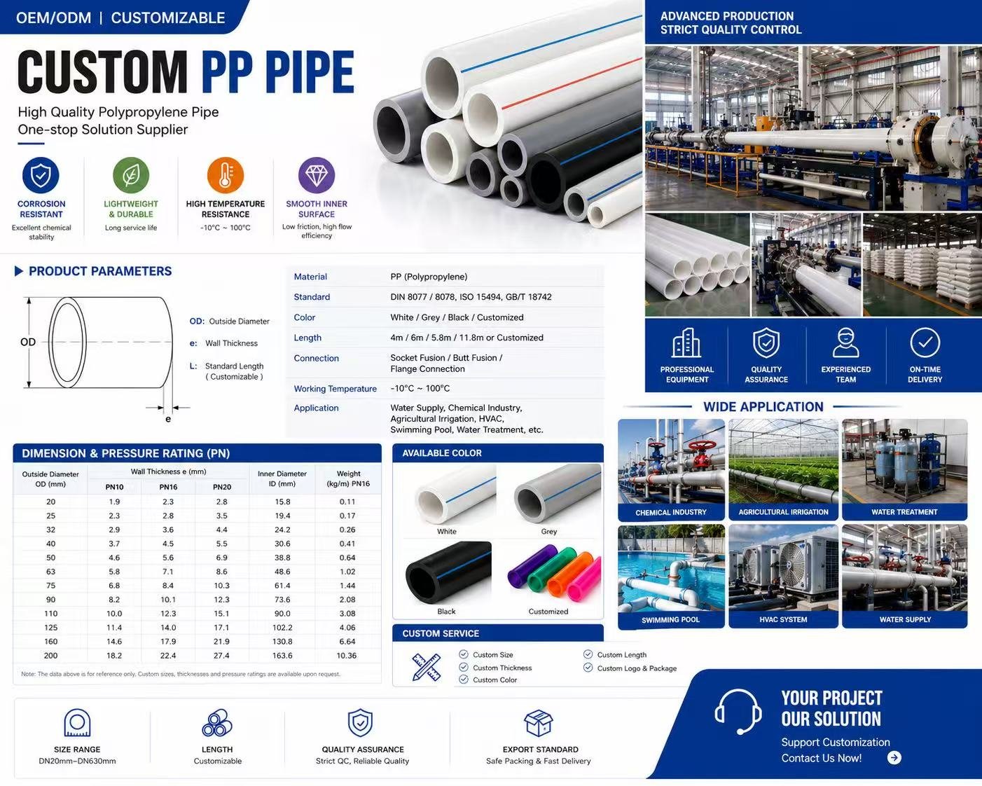 High-Quality Custom Plastic Profiles | Durable, UV-Resistant & Eco-Friendly