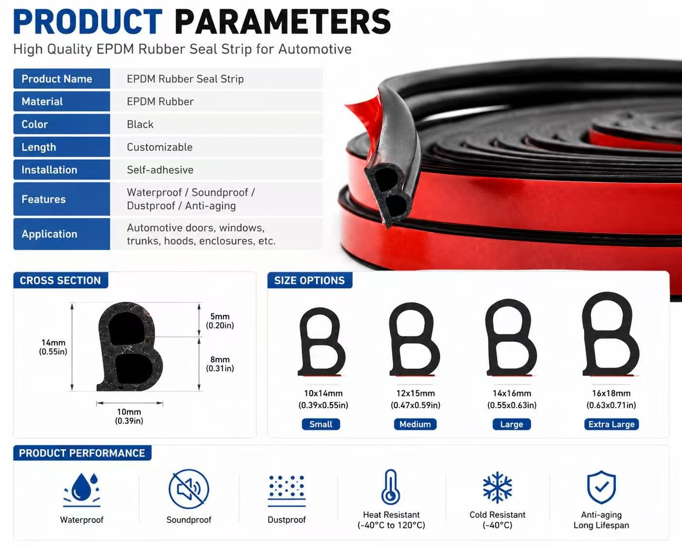 Automotive & Industrial Sealing Strips: Common Problems Manufacturers Face and Reliable Sealing Solutions for Doors, Windows & Machinery