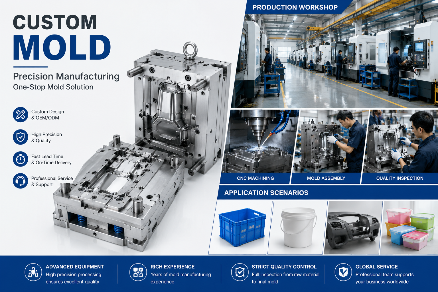 High-Precision CNC Mold Making Services: Custom Tooling Solutions for European Manufacturing