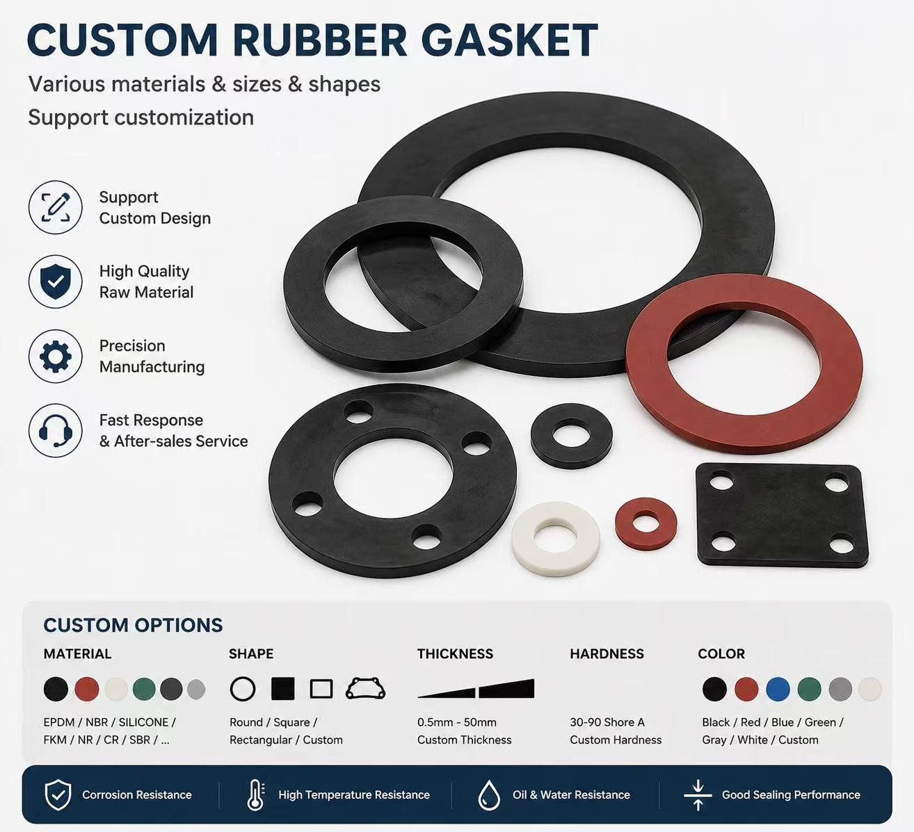 How to Prevent Rubber Gaskets from Loosening and Avoid Seal Failure